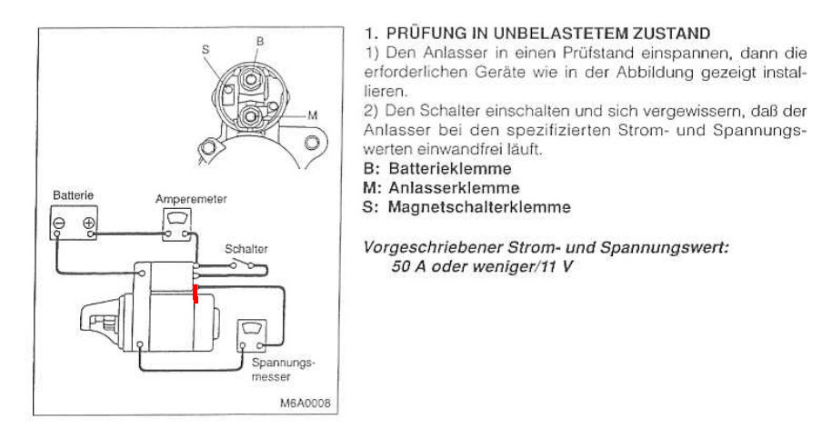 subaru-libero-starter-schema.jpg