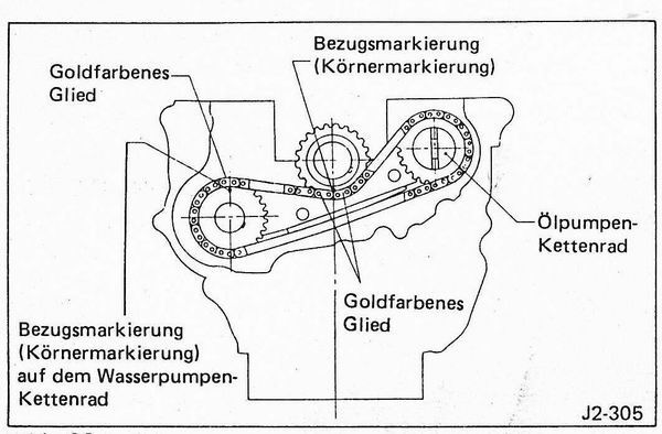 rozvod_retaz3.jpg