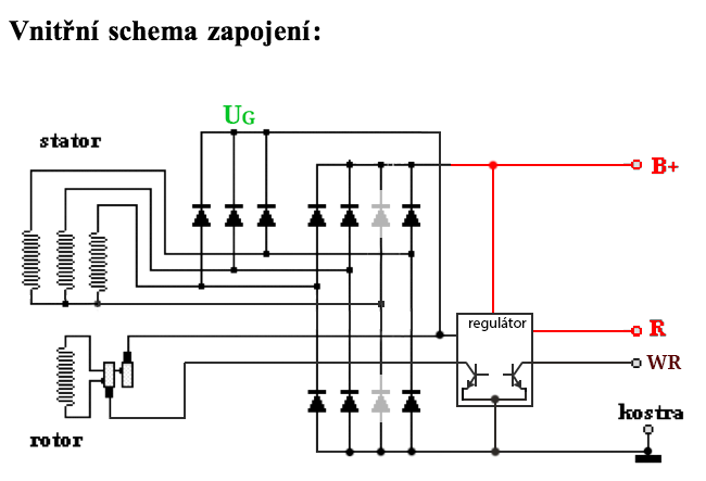 vnitřní schema zapojení.png