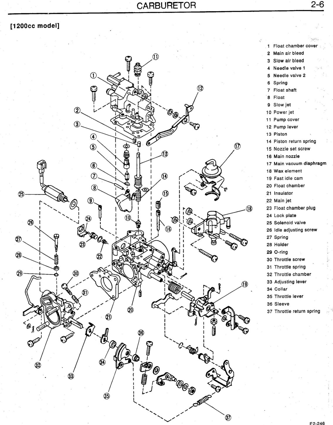 strona 11