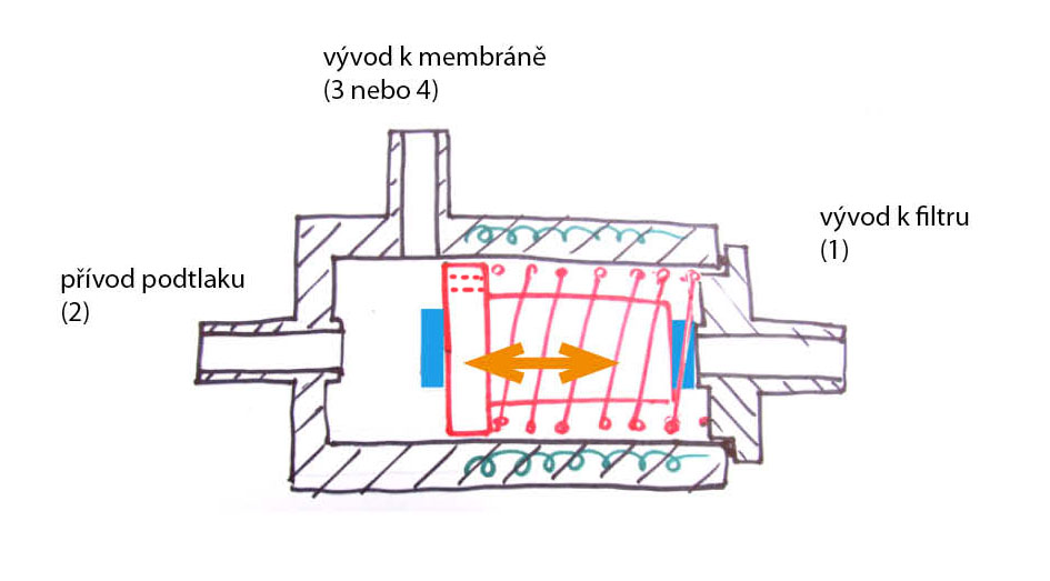 solenoid.jpg